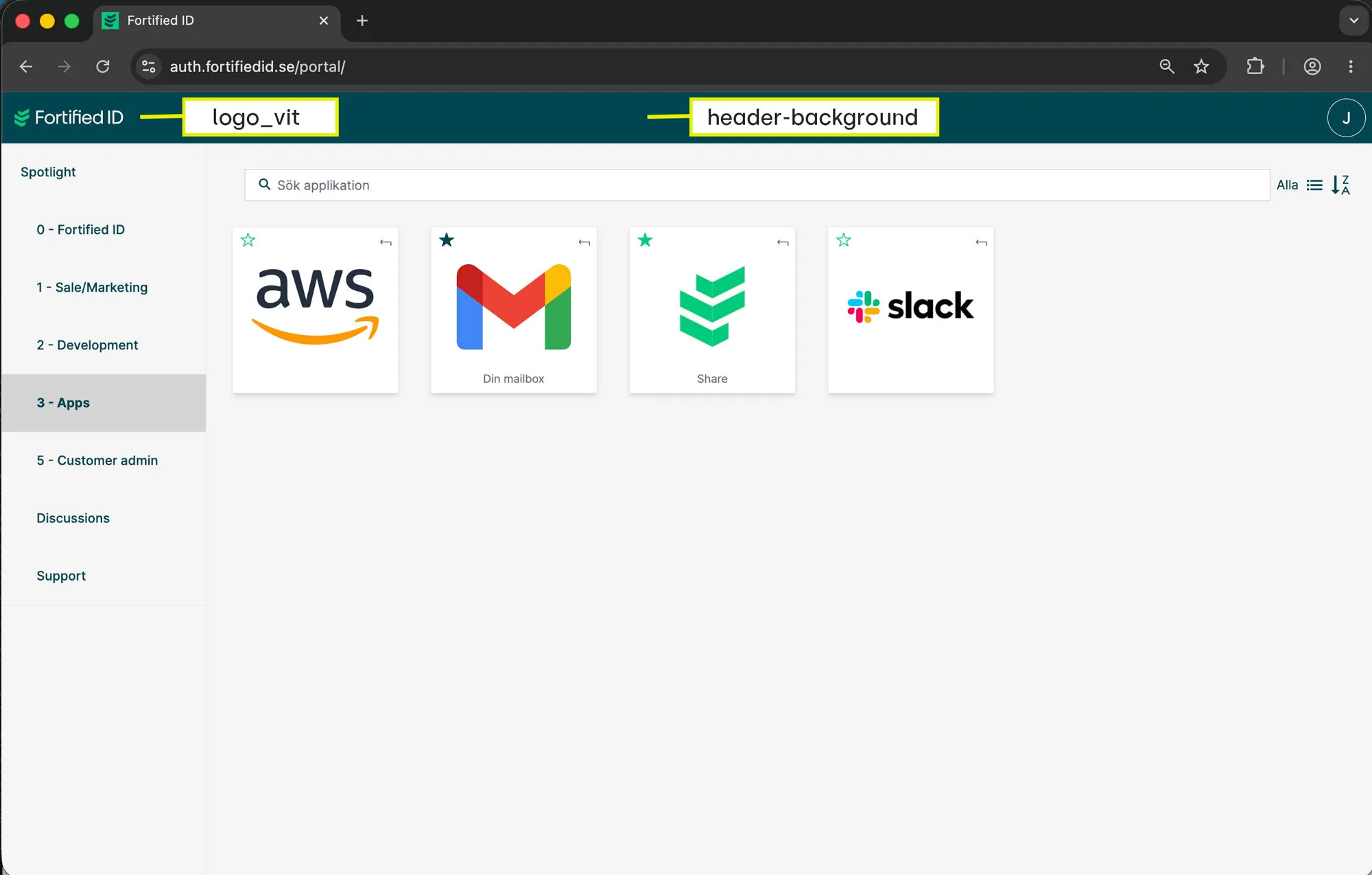 Default portal with overlay areas annotated